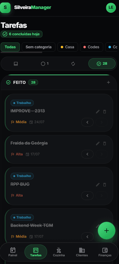 Tarefas por categoria e prioridade